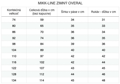 mikk-line-zimny-overal2